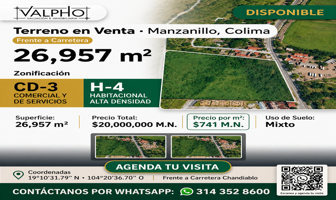 Foto de inmueble en Manzanillo, Col., Col. Terraplena C.P. 28865, Manzanillo