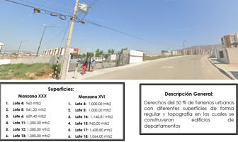 Foto de inmueble en MZ  XXX  LT 4-5-6-11-12-13 Y MZ XVI LT 3-5-14 -15-17-18 #s/n, Col. Terrazas del Valle C.P. 22246, Tijuana