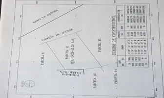 Foto de inmueble en Sin nombre de calle #S/N, Col. La Conchita Roja C.P. 27426, Torreón