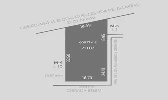 Foto de inmueble en Sin nombre de calle, Col. Las Trojes C.P. 27010, Torreón