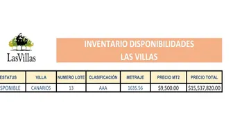 Foto de inmueble en Paseo villas del cardenchsl #00Int. 00, Col. Las Villas C.P. 27105, Torreón