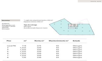 Foto de inmueble en Av. Río Mixcoac, Actipan, Benito Juárez, Ciudad de México, Cdmx, Col. Actipan C.P. 03230, Benito Juárez