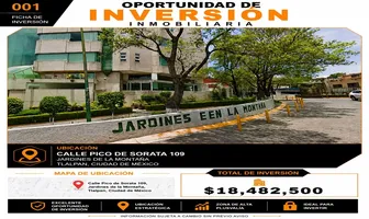 Foto de inmueble en DE LA PICO SORATA #0Int. 0, Col. Jardines en la Montaña C.P. 14210, Tlalpan