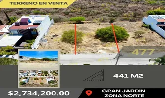 Foto de inmueble en JARDIN KENIANO #2, Col. Gran Jardín C.P. 37138, León