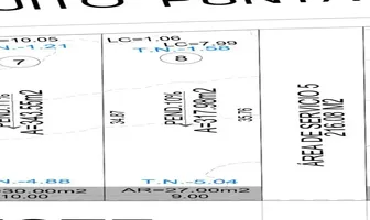 Foto de inmueble en Sin nombre de calle, Col. Residencial Lomas Punta del Este C.P. 37296, León