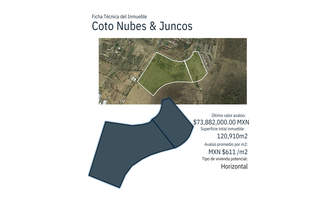 Foto de inmueble en Tlajomulco de Zuniga, Col. Campo Sur C.P. 45656, Tlajomulco de Zúñiga
