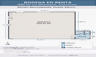 Foto de inmueble en Puerto Vallarta, Col. Miramar C.P. 45060, Zapopan