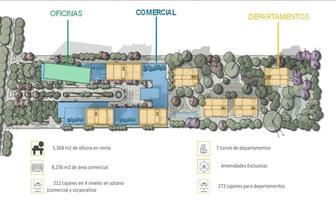 Foto de inmueble en AV. AVIACIÓN, Col. Valle Real C.P. 45019, Zapopan