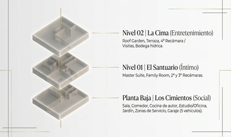 Foto de inmueble en BOULEVARD LOMA REAL, Col. Bosque Real C.P. 52774, Huixquilucan