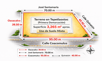 Foto de inmueble en coacomulco, Col. La Hera C.P. 56070, Tepetlaoxtoc