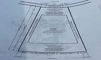 Foto de inmueble en Paseo de los patos #77, Col. Bosque Monarca C.P. 58350, Morelia