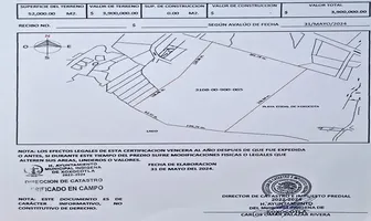 Foto de inmueble en CIRCUITO DEL LAGO #., Col. Tequesquitengo C.P. 62915, Jojutla