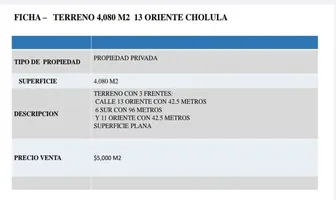 Foto de inmueble en 11 oriente #411, Col. Cholula C.P. 72760, San Pedro Cholula