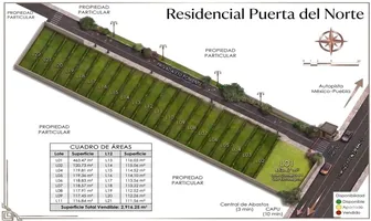 Foto de inmueble en CAMINO A TLALTEPANGO #1, Col. Jorge Murad Macluf C.P. 72016, Puebla