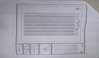 Foto de inmueble en Lote, Col. El Tejocote C.P. 76781, Tequisquiapan