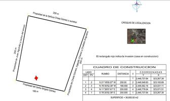 Foto de inmueble en , Col. Villa de Zaragoza Centro C.P. 79540, Zaragoza