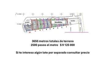 Foto de inmueble en Sin nombre de calle, Col. Anton Lizardo C.P. 95269, Alvarado