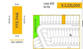 Foto de inmueble en  , Col. Campestre Santiago C.P. 67318, Santiago