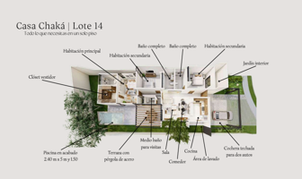 Foto de inmueble en 3F54+V7, 97305 Mérida, Yucatán, Col. Residencial Campestre Viladiu C.P. 97305, Mérida