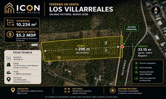 Foto de inmueble en  , Col. Hacienda los Villarreales C.P. 65530, Salinas Victoria