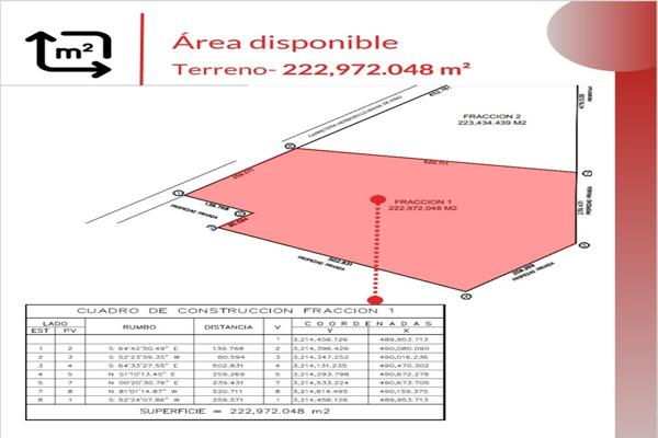 Foto de inmueble en Carretera a Bahía de Kino Km 14 Hermosillo Sonora, Col. La Manga C.P. 83220, Hermosillo