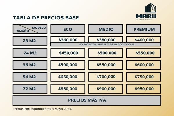 Foto de inmueble en Massu #s/n, Col. Hermosillo Centro C.P. 83000, Hermosillo