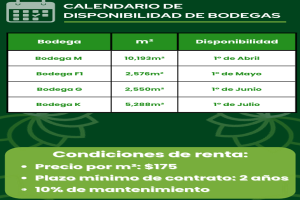 Foto de inmueble en Vía Gustavo Baz 54 #54, Col. San Pedro Barrientos C.P. 54010, Tlalnepantla de Baz