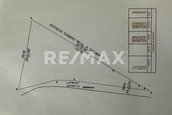 Foto de inmueble en Av. Camino Real a Colima, Col. San Agustin C.P. 45645, Tlajomulco de Zúñiga