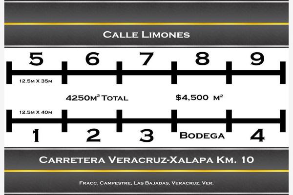 Foto de inmueble en Carretera Veracruz-Xalapa Km.10, Col. Las Bajadas C.P. 91726, Veracruz