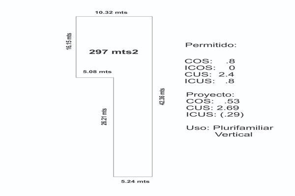 Foto de inmueble en Calle Ghilardi #560, Col. Santa Teresita C.P. 44600, Guadalajara
