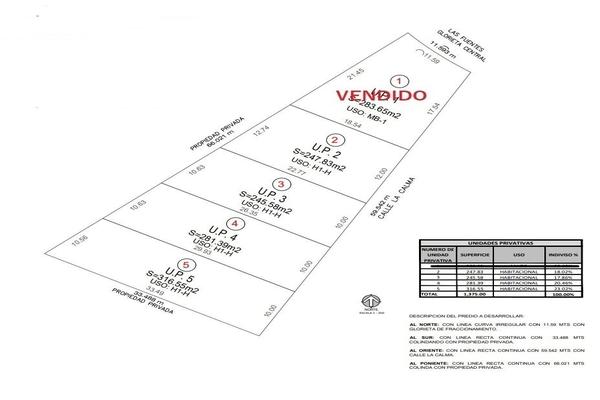 Foto de inmueble en  , Col. Las Fuentes C.P. 45070, Zapopan