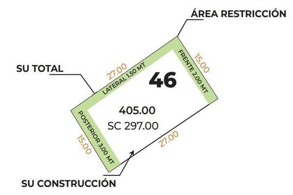 Foto de inmueble en  , Col. Lomas del Tecnológico C.P. 78215, San Luis Potosí